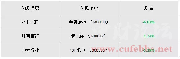 贵州茶资源交易中心有限公司