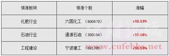 贵州茶资源交易中心有限公司